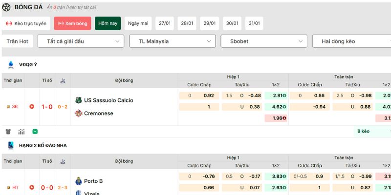 Livescore cập nhật số liệu bóng đá từng giây